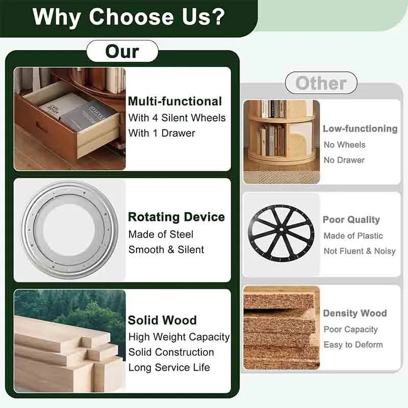 Yoobure Solid Wood Rotating Bookshelf 360° Display Bookcase