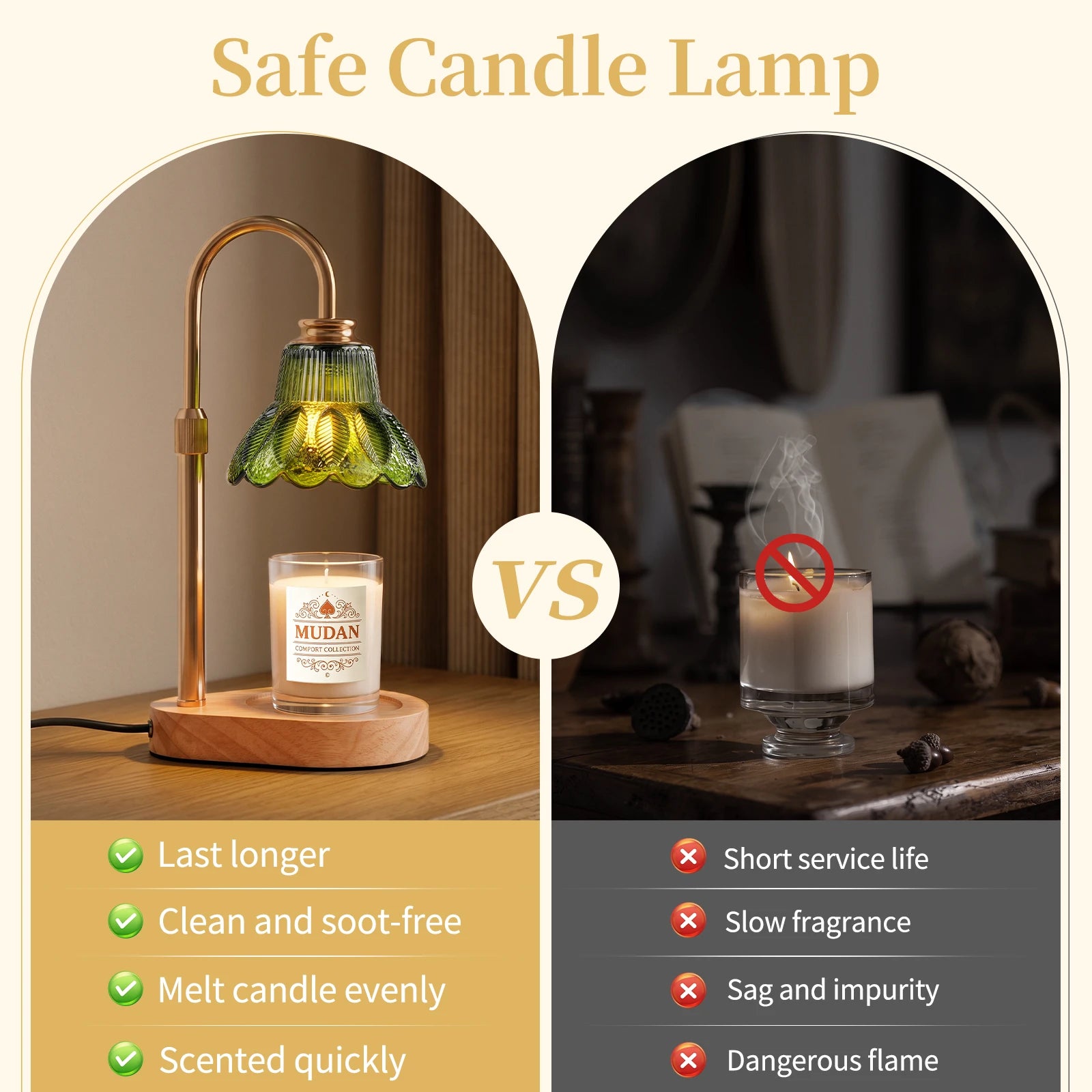 Maliowa Candle Warmer Lamp with Timer Dimmable, Electric Candle Warmer with Adjustable Height, Gifts for Women Mother&