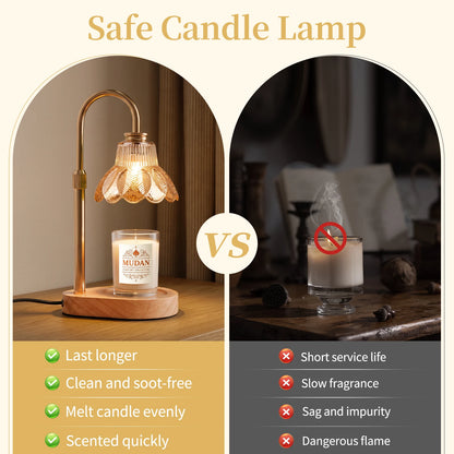 Maliowa Candle Warmer Lamp with Timer Dimmable, Electric Candle Warmer with Adjustable Height, Gifts for Women Mother&
