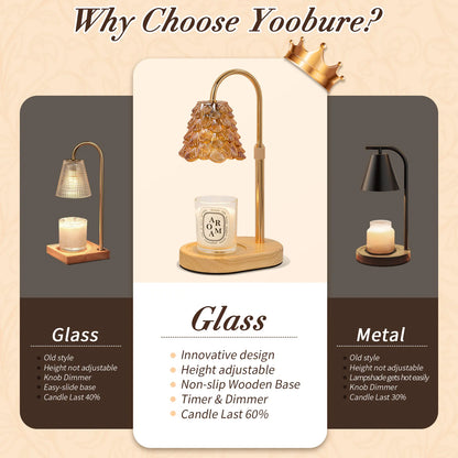 Yoobure Electric Candle Warmer Lamp with Timer, Dimmable Candle Lamp Warmer for Jar Candles, Christmas Wax Melt Wamer, House Warming Birthday Gifts