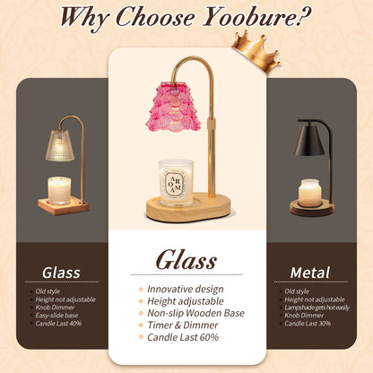 Yoobure Electric Candle Warmer Lamp with Timer, Dimmable Candle Lamp Warmer for Jar Candles, Christmas Wax Melt Wamer, House Warming Birthday Gifts
