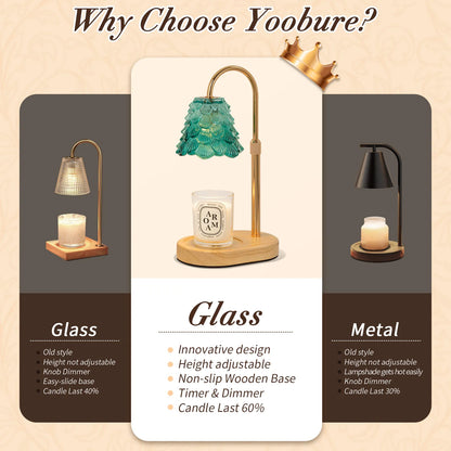 Yoobure Electric Candle Warmer Lamp with Timer, Dimmable Candle Lamp Warmer for Jar Candles, Christmas Wax Melt Wamer, House Warming Birthday Gifts